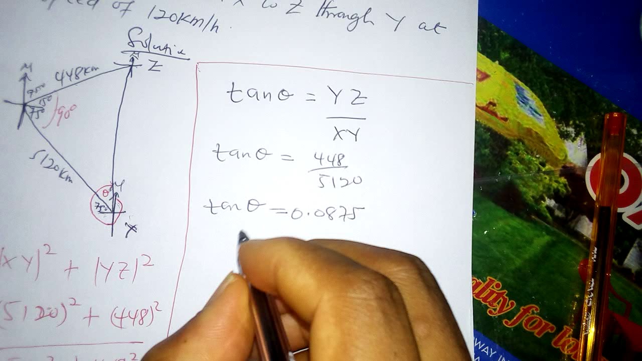WASSCE PASCO FULL