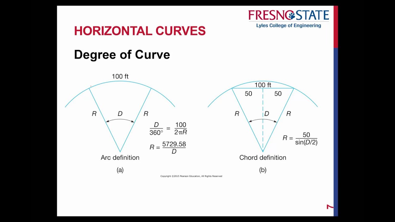 Horizontal Curves