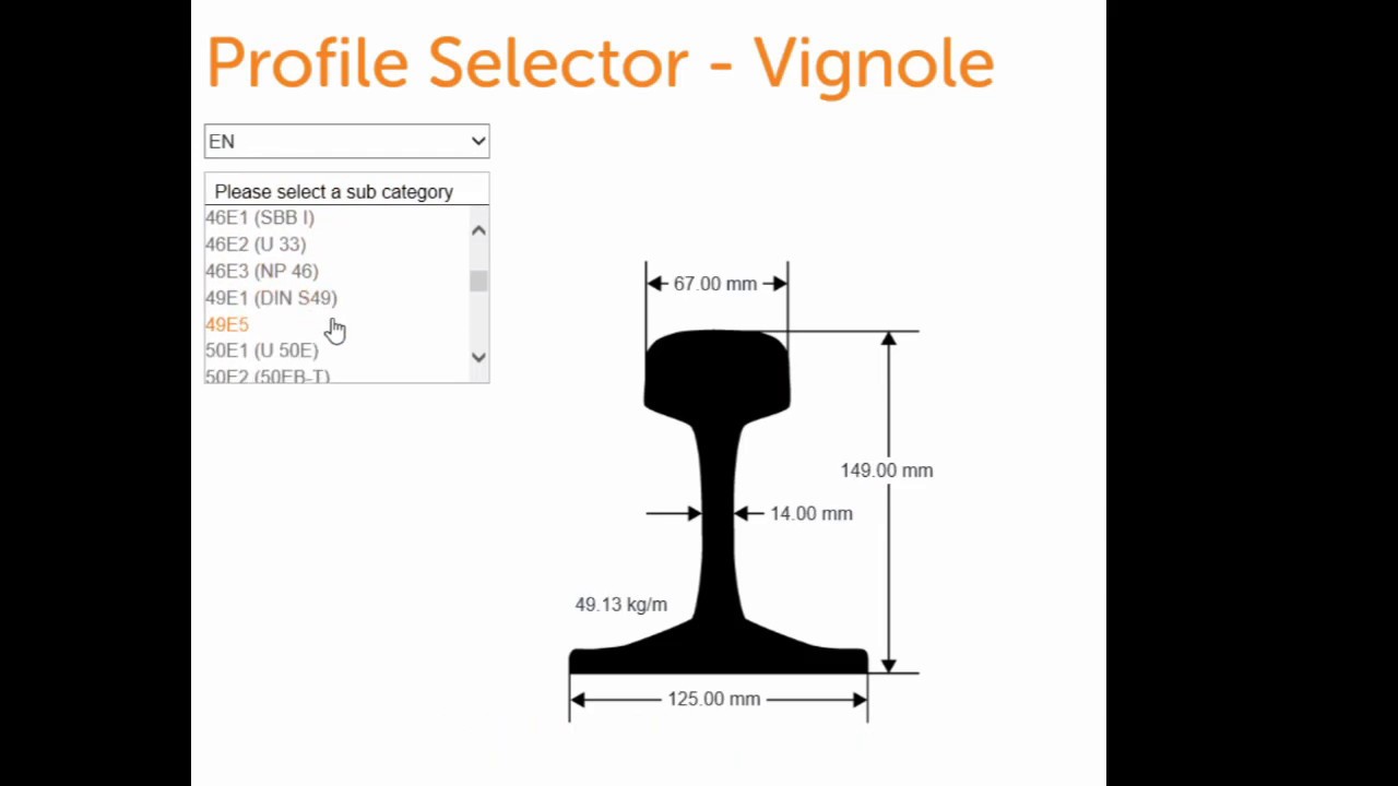 Railway rail profile selection - British Steel