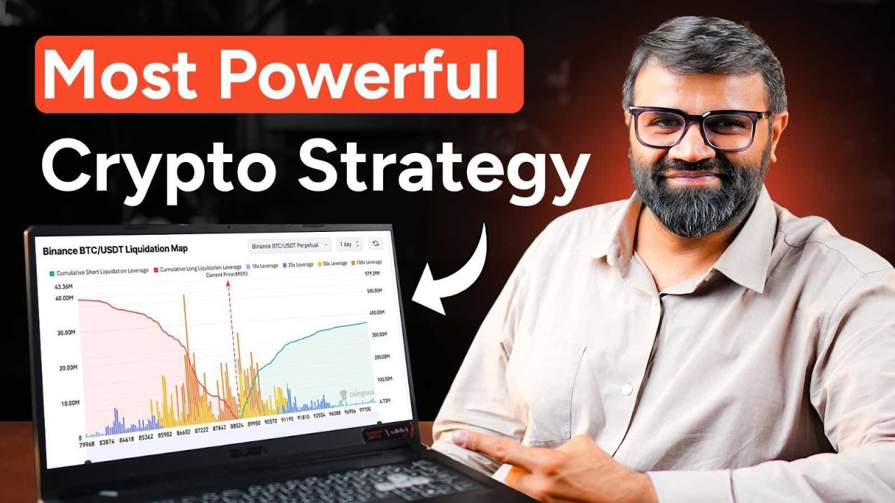 Most Powerful Liquidation-Based Crypto Trading Strategy Explained | CoinDCX