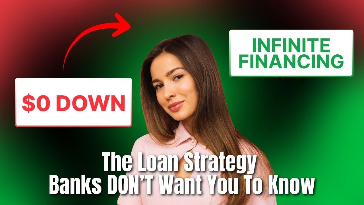 What is a DSCR Loan? Complete Guide for Real Estate Investors (2026)