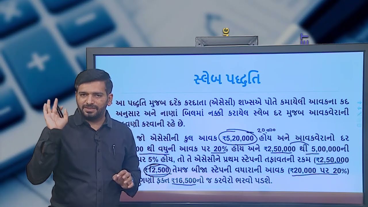 Bachelor of Commerce | BCTAXN205 | Block: 01 | Unit 01 | આવકવેરા અધિનિયમ 1961 અને મૂળભૂત તત્વો