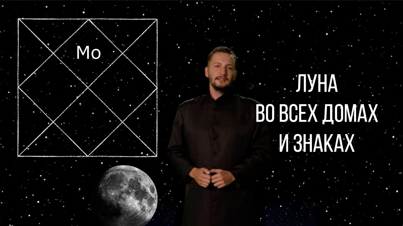 Луна во всех домах и знаках