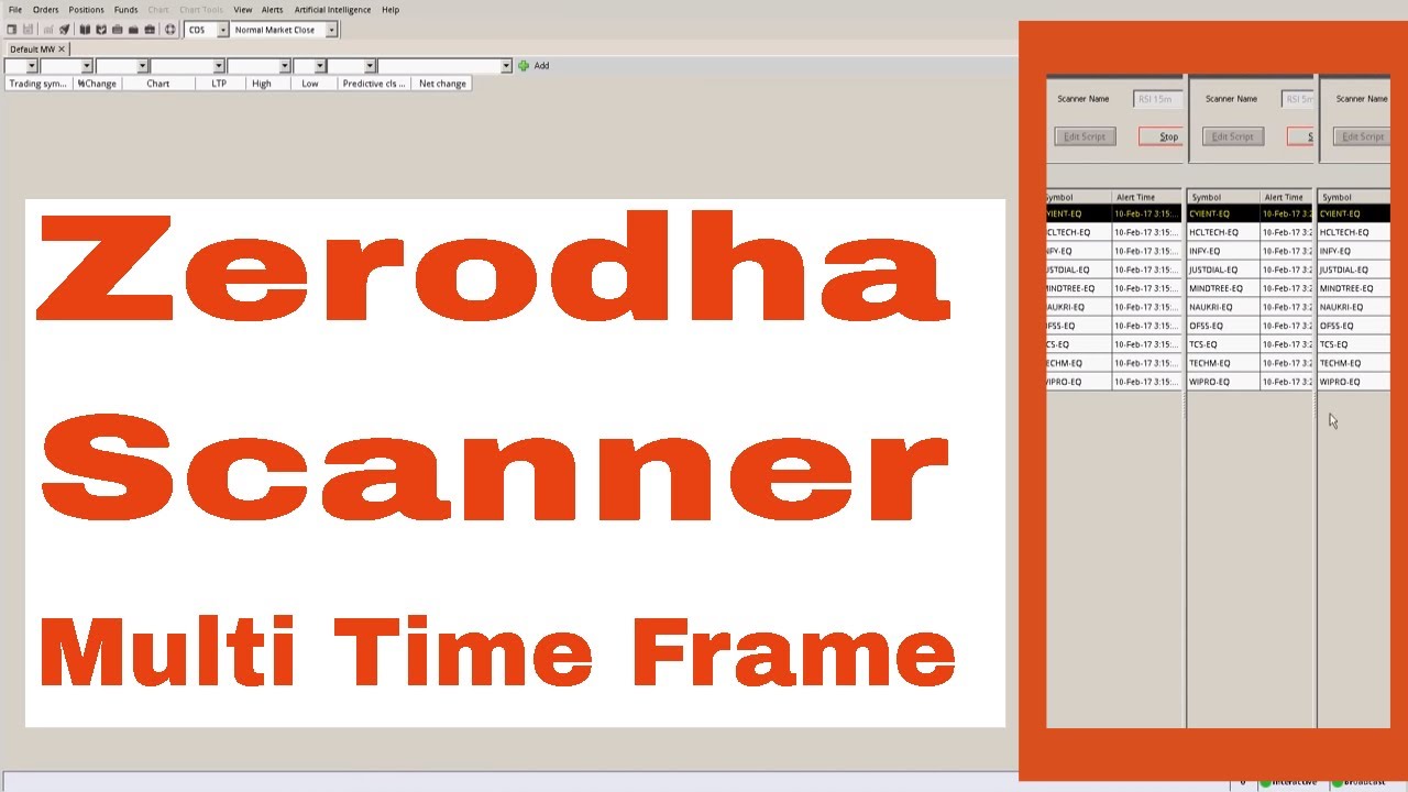 Zerodha Pi Scanner : Multi Time Frame Scanning Setup
