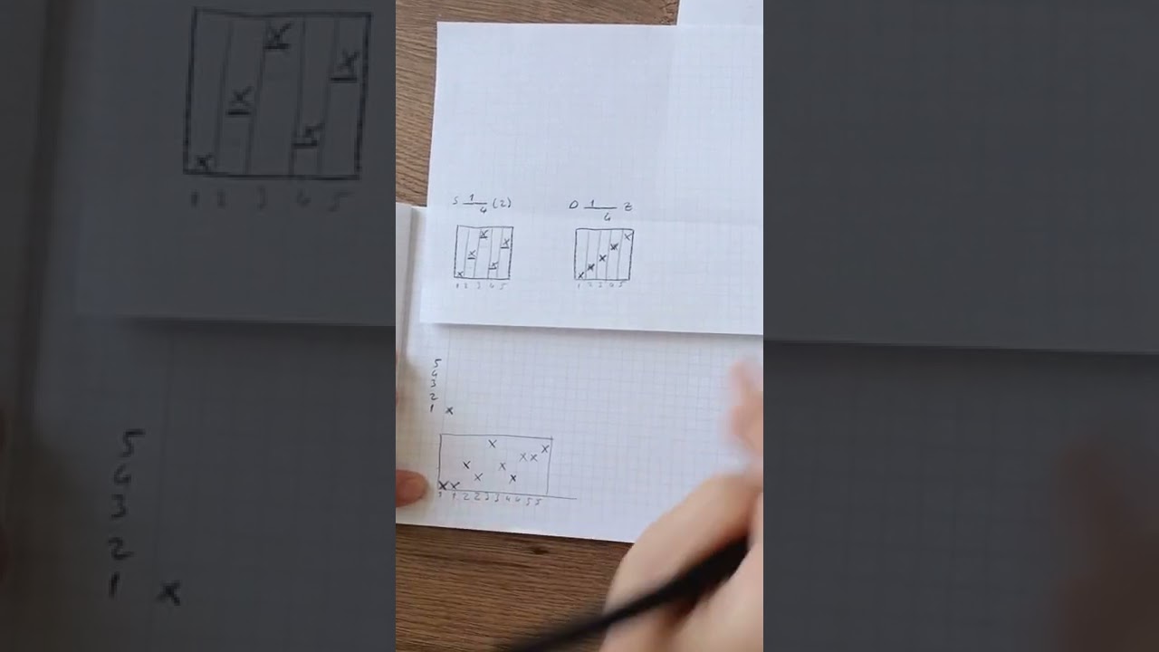 saten ve dimi karışık &ouml;rg&uuml; tahar ve arm&uuml;r