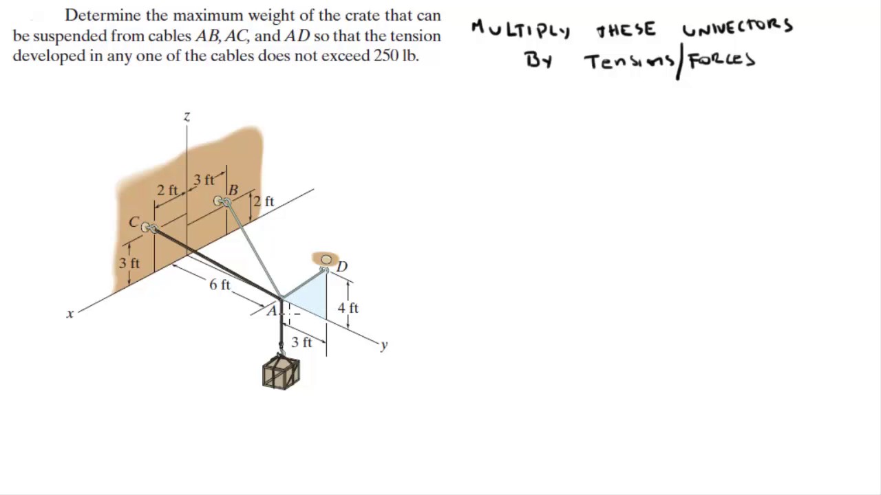Determine the maximum weight of the crate that can be suspended