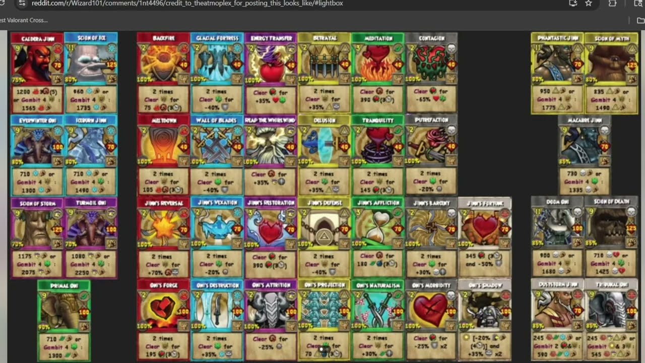 Huge spell changes are coming to Wizard101!