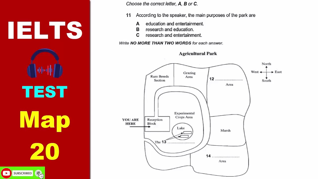 IELTS Listening Map 20: Answer with Diagram and Flowchart | IELTS New Listening Test