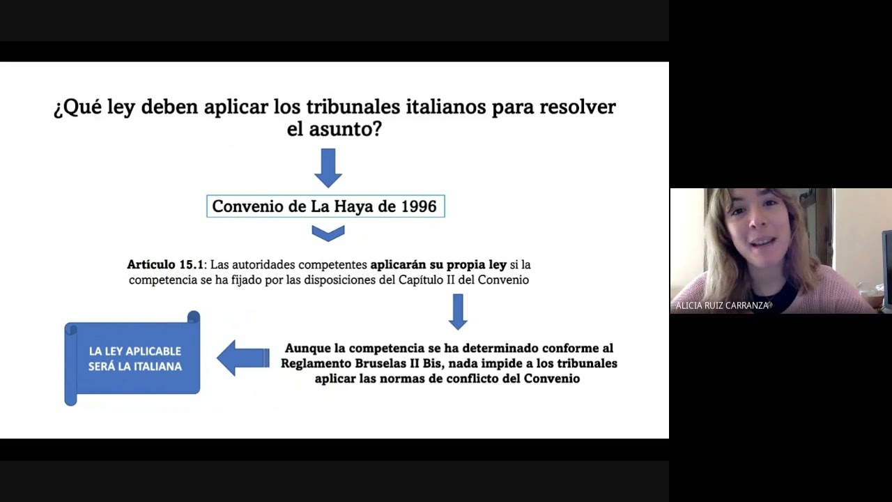 Caso Juana Rivas, por Alicia Ruiz Carranza