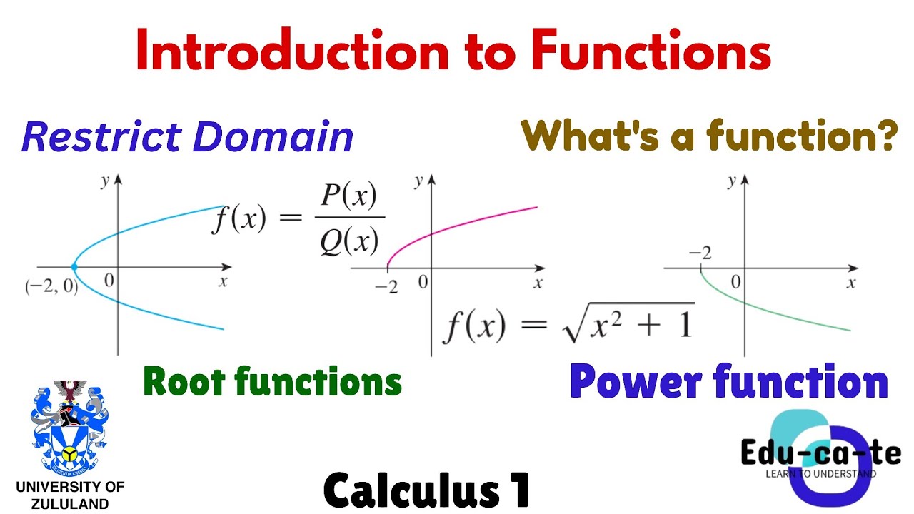 Introduction to Functions - Calculus 1 (unizulu)