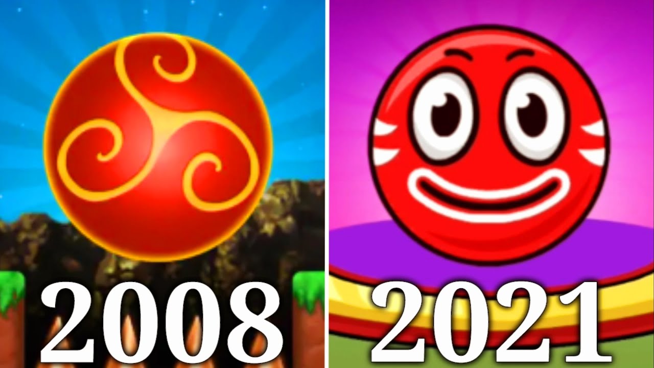 Evolution of Red Ball Games 2008-2021