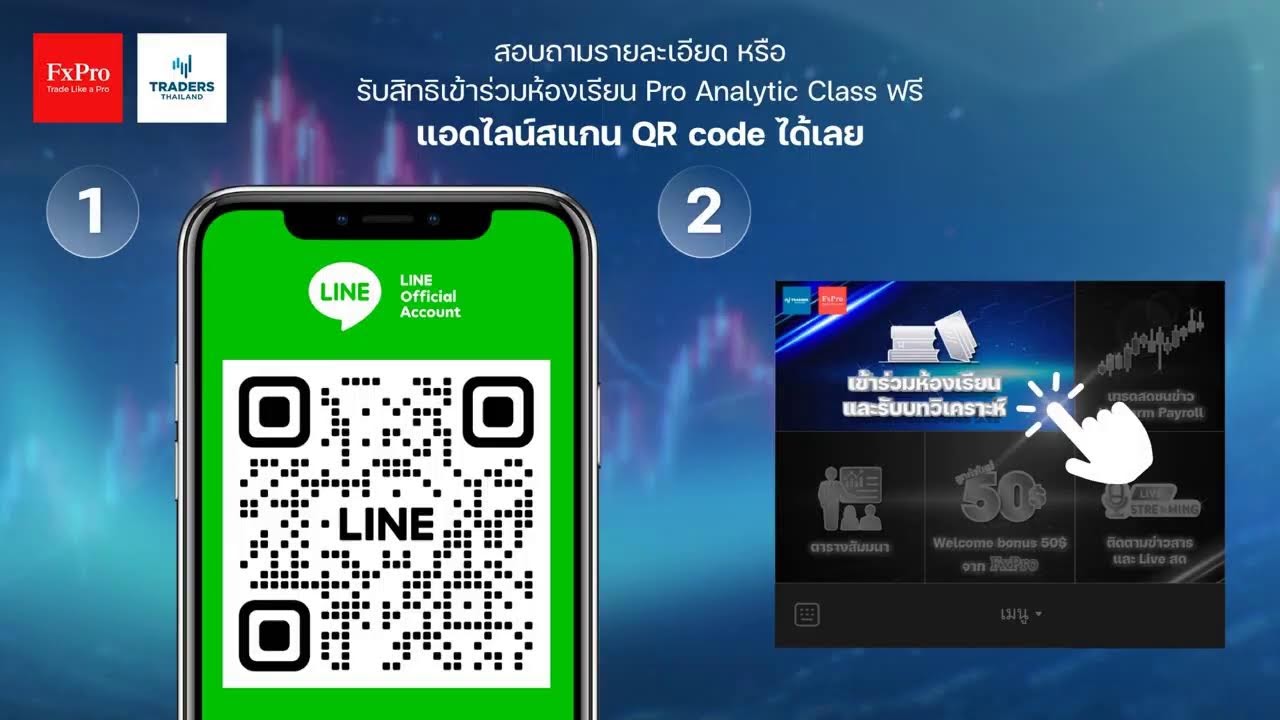 Pro Insights เจาะลึกข่าวเทรด – (20/02/2026)