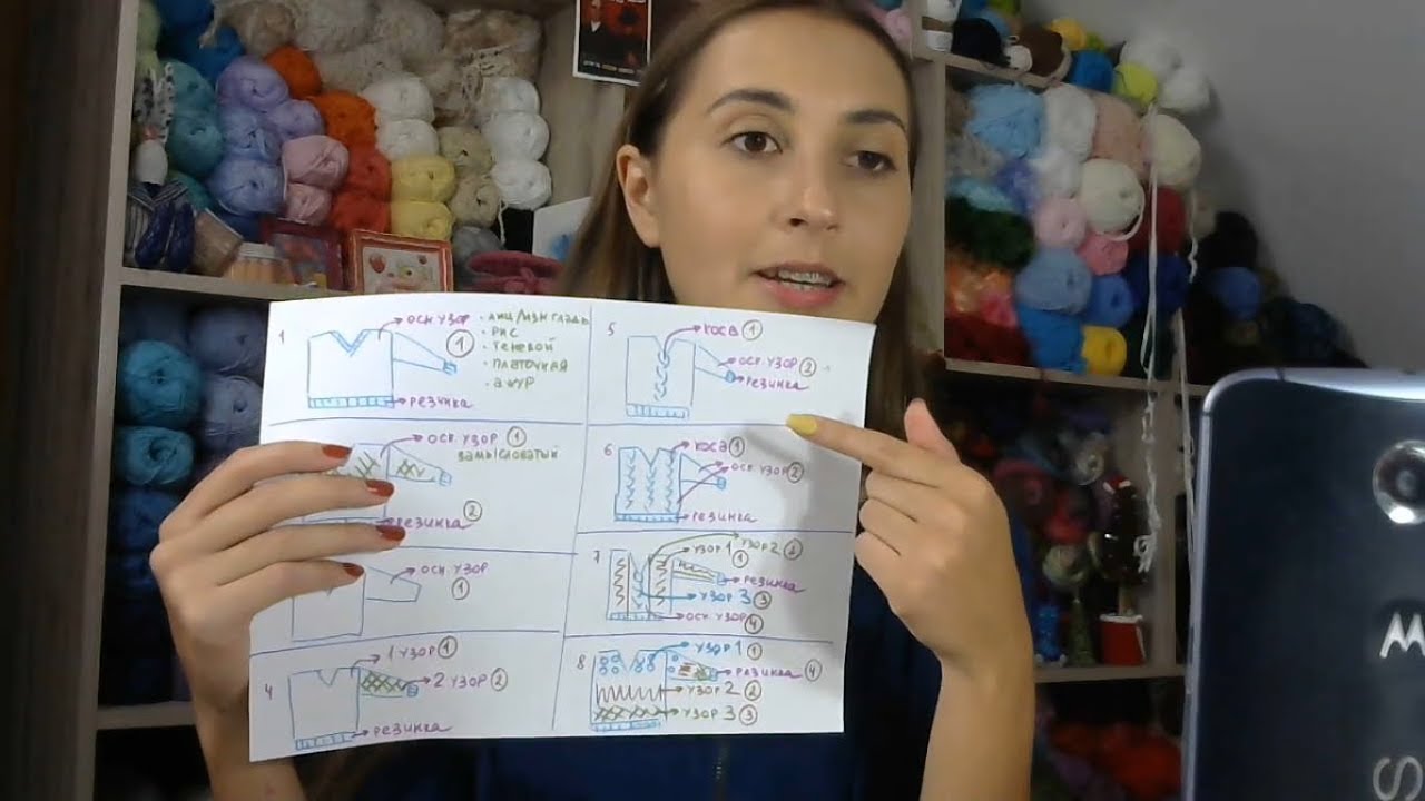 Свитер Оверсайз. Делаем Расчеты переда и спинки. Урок 3