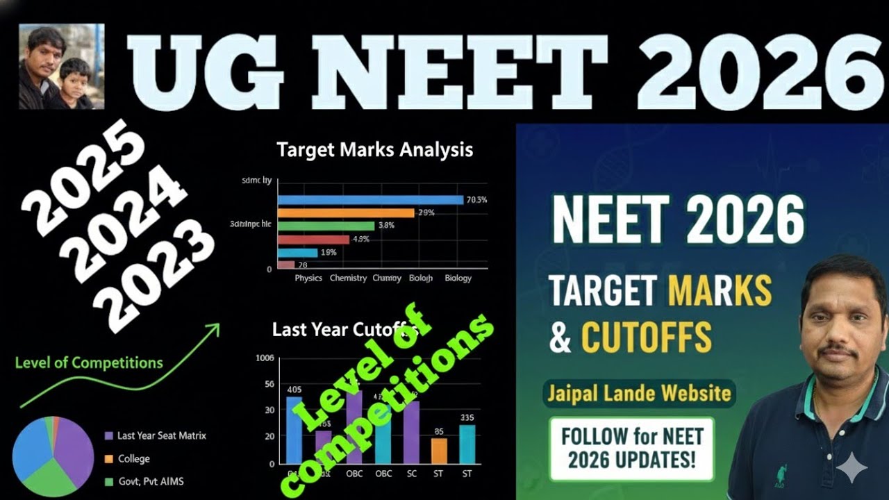 UG NEET 2026 ఎంత స్కోర్ కావాలి? | Cutoff Analysis 2023–2025 | Competition Level
