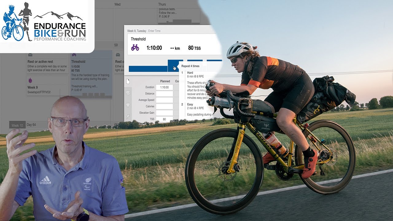 Bikepacking Training Plan - Level 1