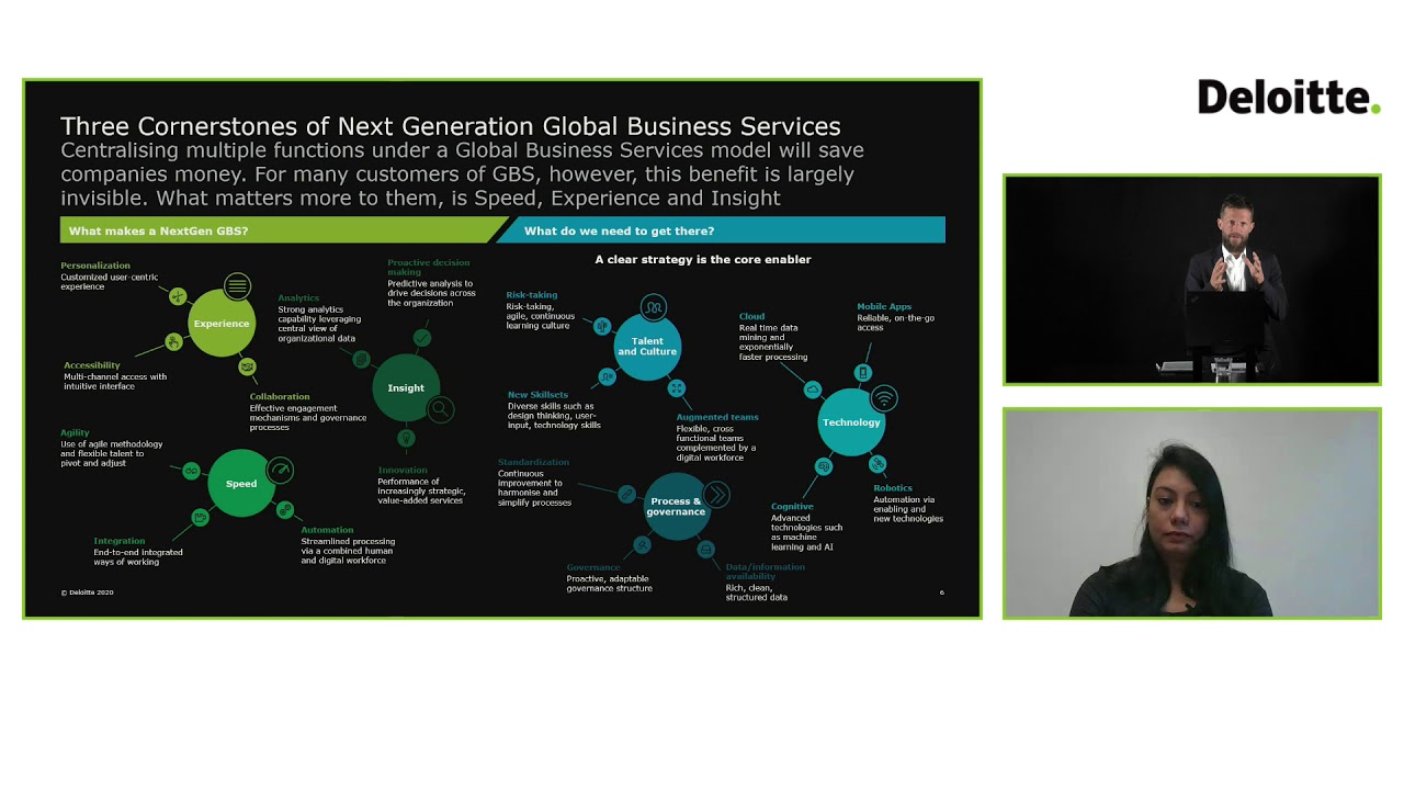 NextGen Global Business Services for Financial institutions: Stop acting like a bank - 22 Oktober