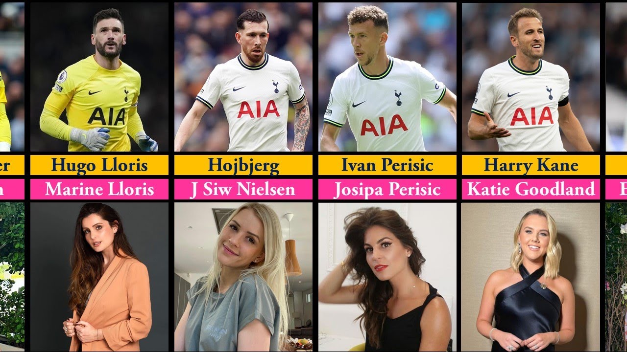 Tottenham Players Wives and Girlfriends in 2023 | WAGs of Spurs Shine