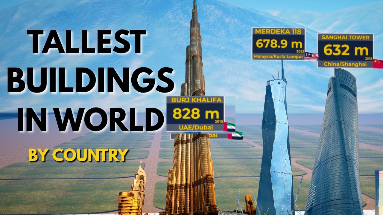 Top 50 Tallest Buildings in the World 3D Comparison | Izi Stats