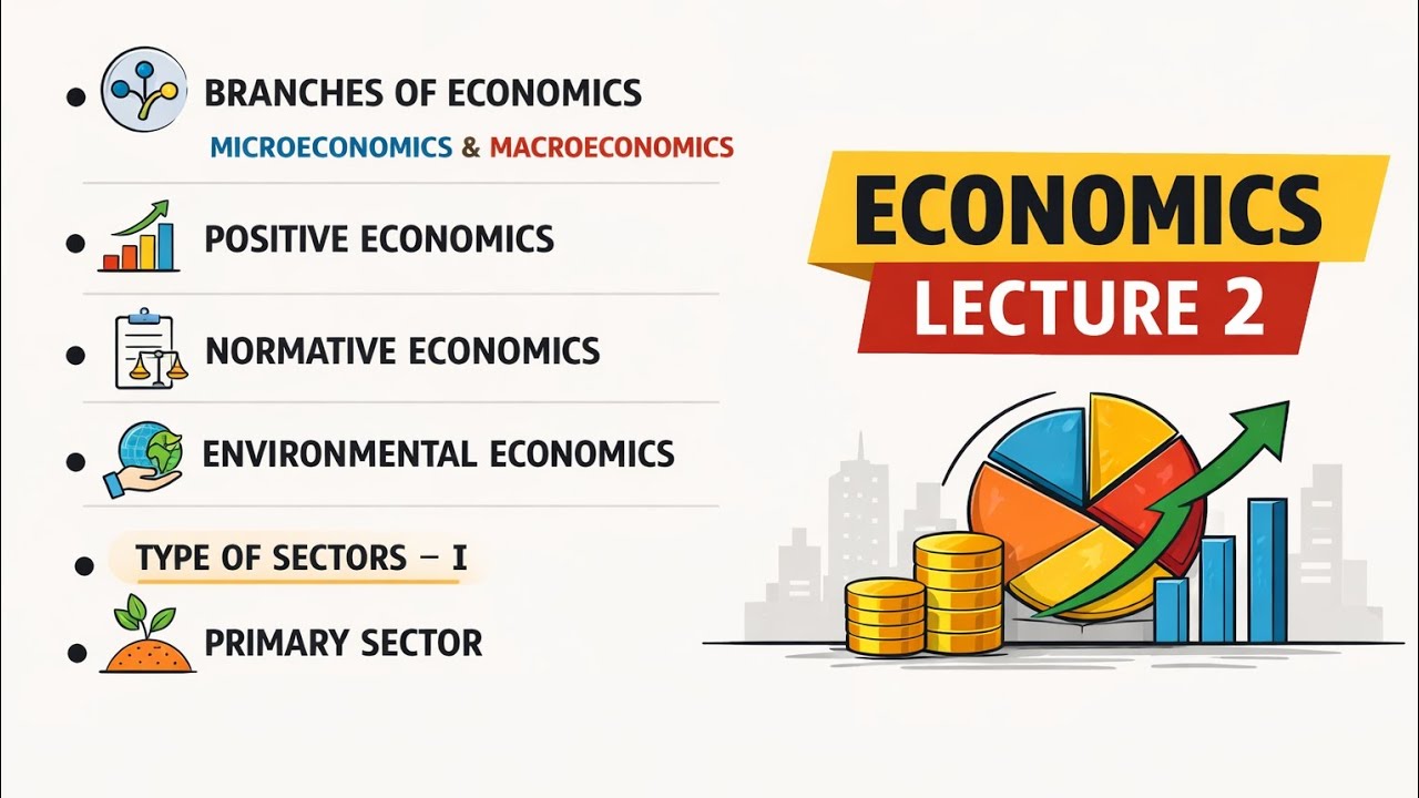 Economics|Lecture 2 for SSC [Cgl/Mains/Chsl/Cpo/Mts/Gd] | Railway [Ntpc/SI/RPF] and one day exams