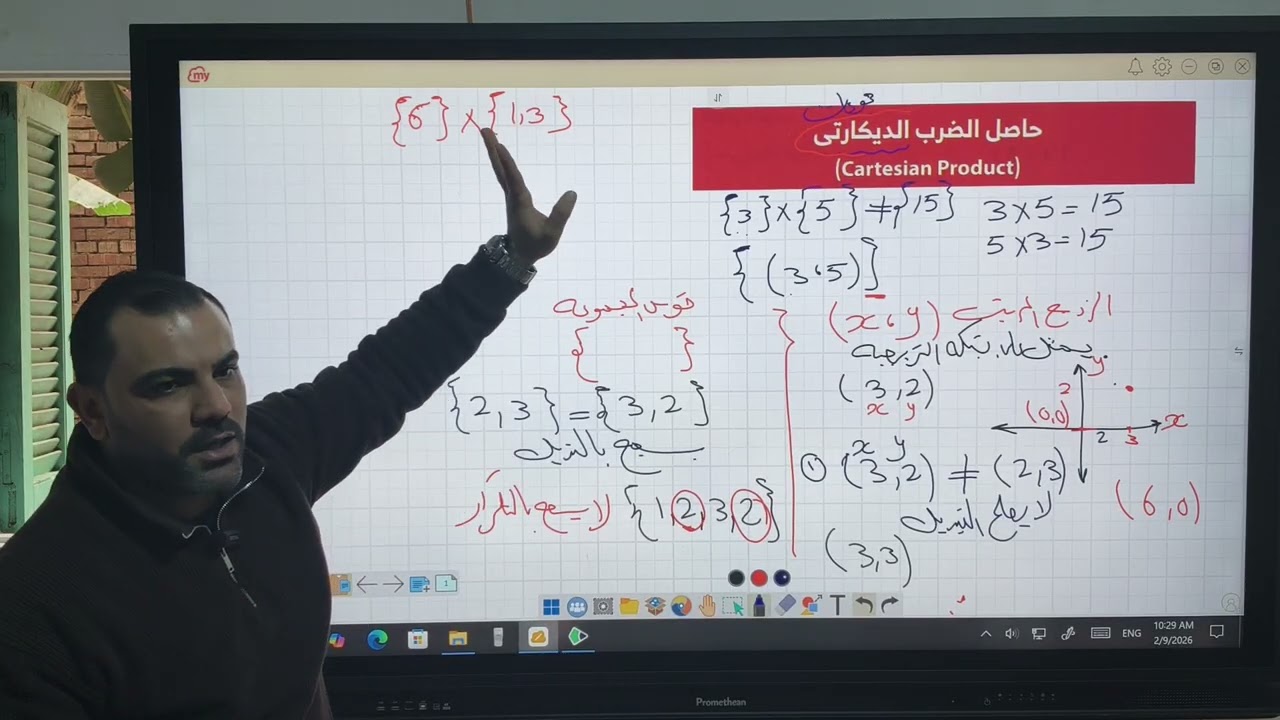 حاصل الضرب الديكارتي الجزء الاول 2ع 2026