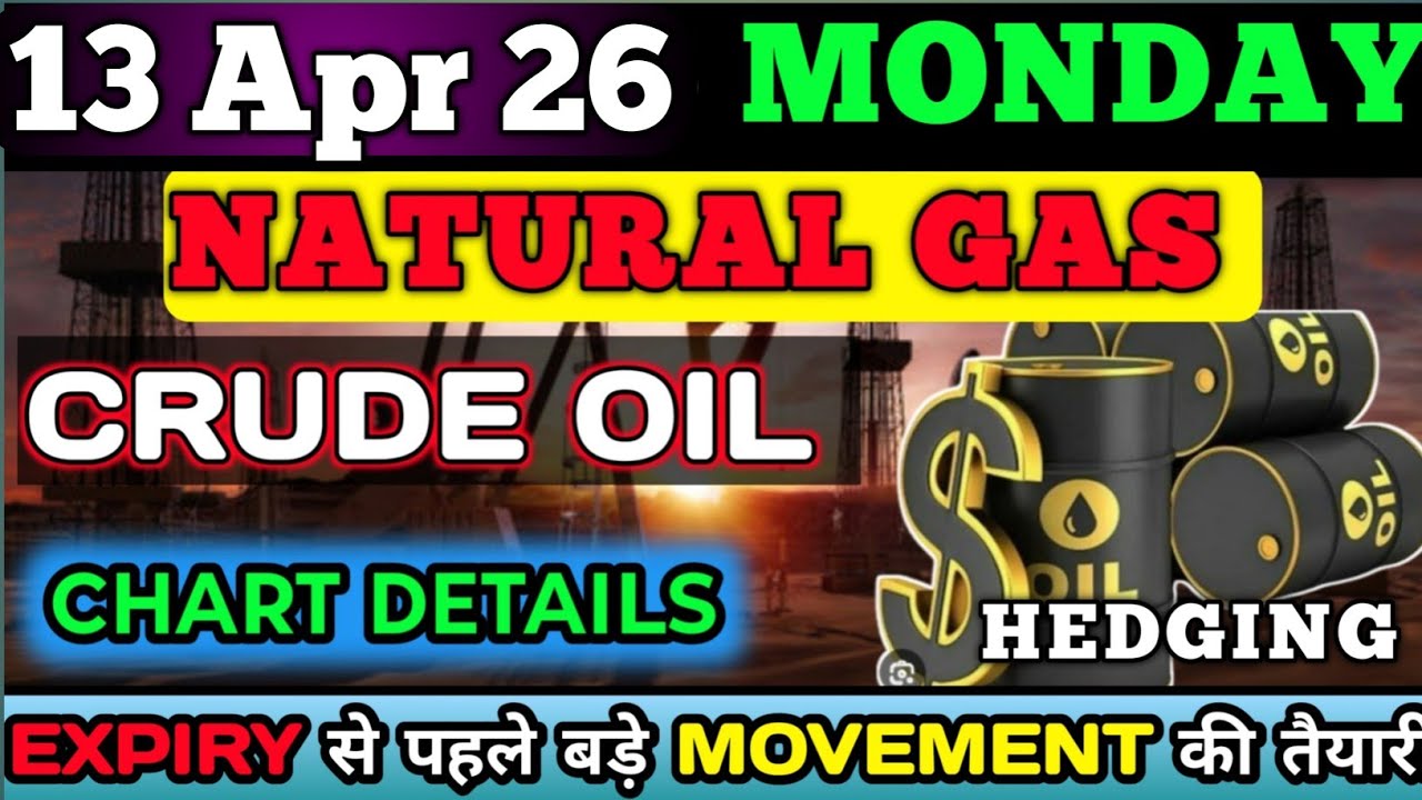 Crude Oil Monday Prediction 🛢️! Natural Gas Tomorrow Analysis!Crude oil Trading Strategy! #trading
