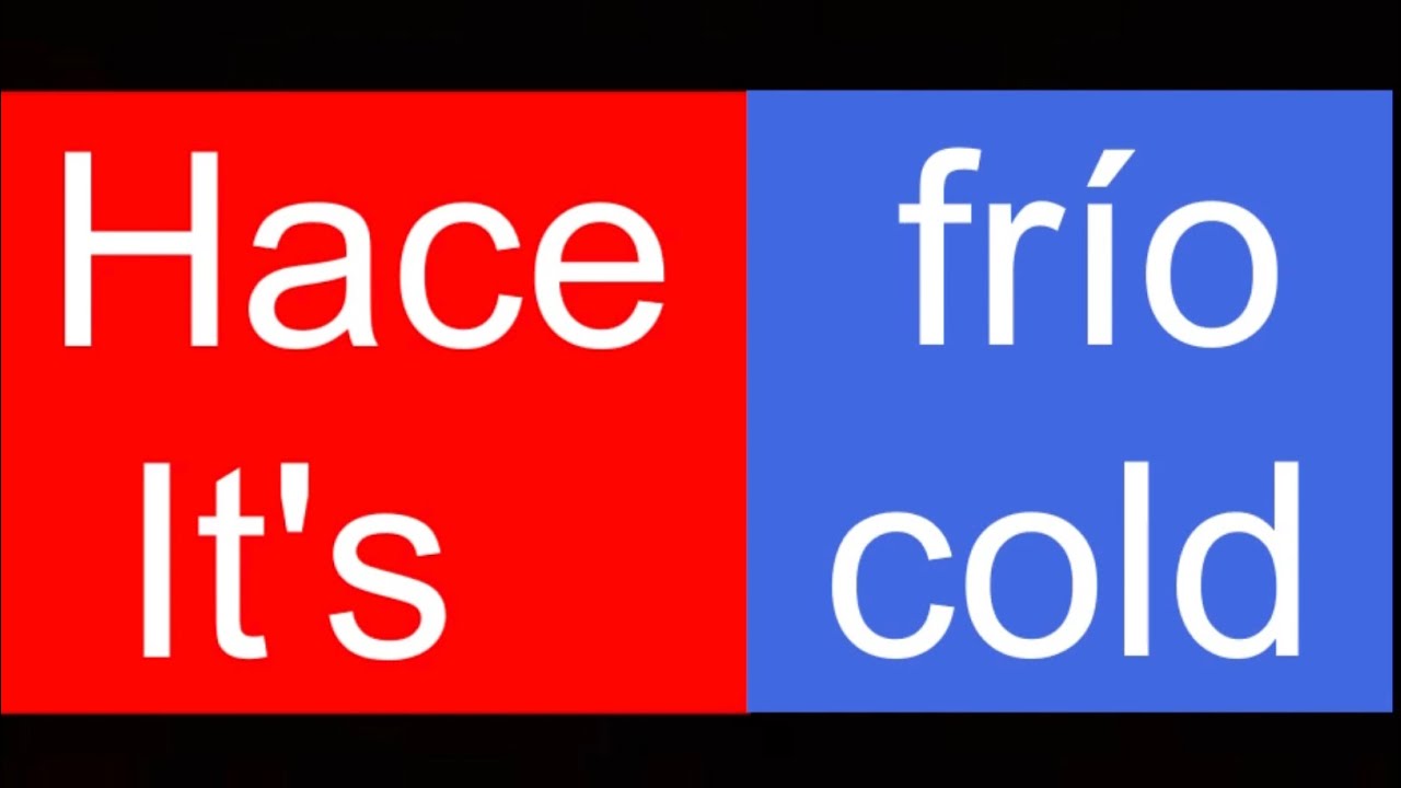 Aprender Ingles - 200 Frases En Ingles Para Principiantes -  Learn Spanish Phrases For Beginners
