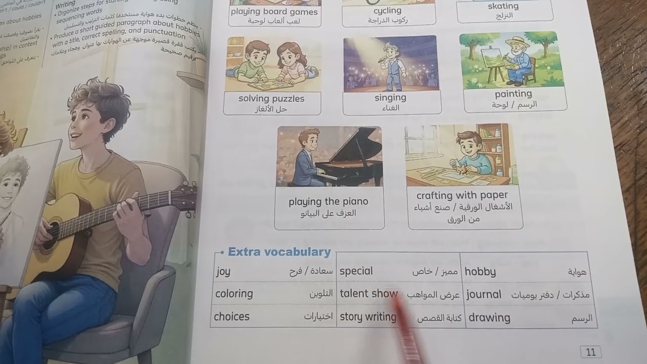 الصف الخامس الابتدائي الترم الثاني مادة اللغة الإنجليزية الدرس الاول والثاني الوحدة الأولى 
