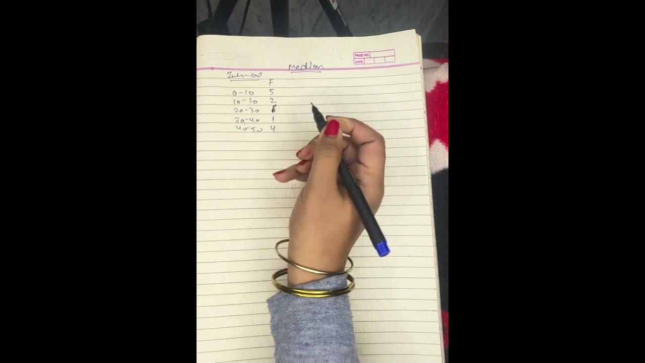 Class 10 Mean ,mode and median in 1 Question 