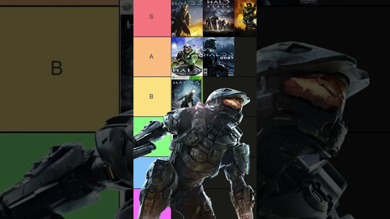 Единственный настоящий список уровней Halo при участии @SwizzPrime @Relaxed008