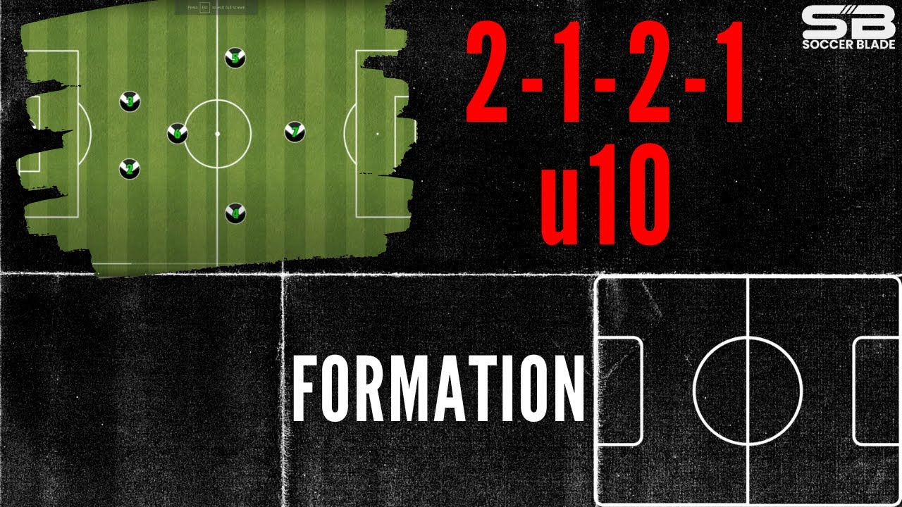 2-1-2-1 Under 10's Soccer Formation