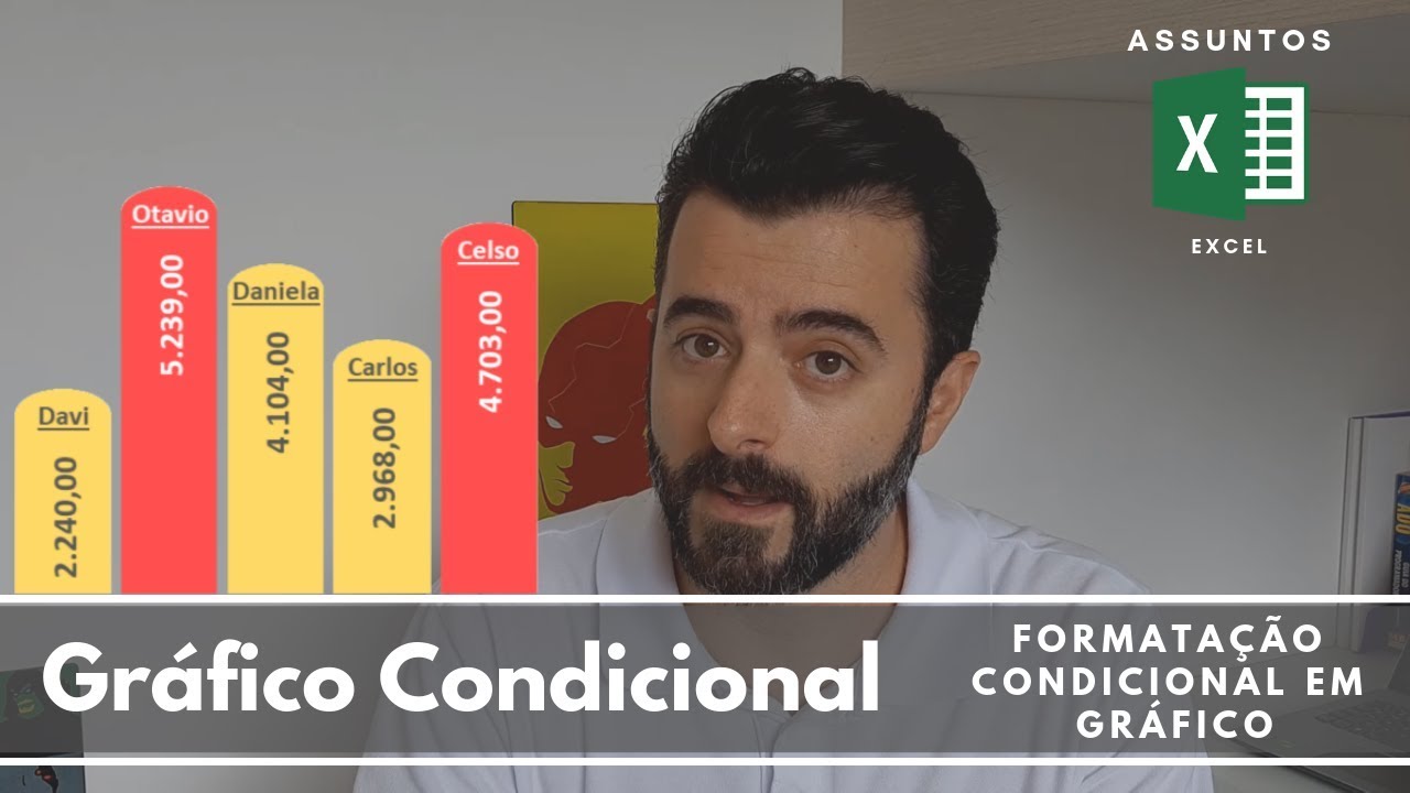 Gráfico de Colunas - Formatação Condicional