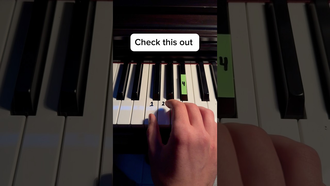 The Scientist (Coldplay) #piano #easy #easytutorial #pianomusic