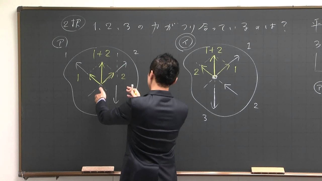 漆原晃講師　代ゼミ＜ミニ体験講座＞物理　高３生対象　力のモーメントのウラ技