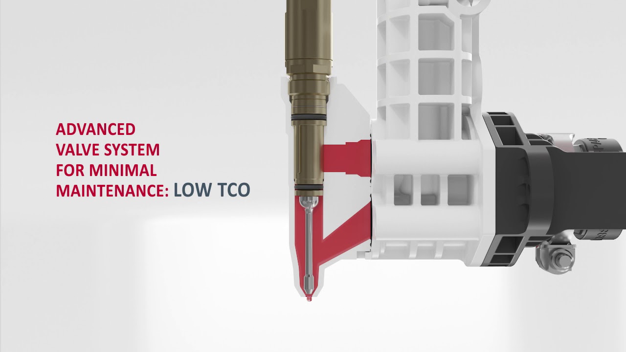 COROB / Video 3D Evoturn / by Neiko