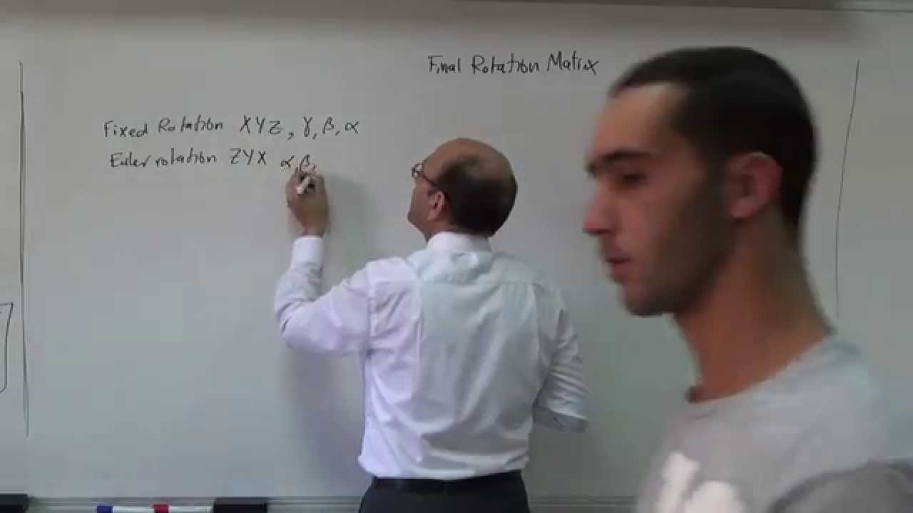 The Overall Final Rotation Matrix with the Angles Alpha, Beta and Gamma, 22/10/2015