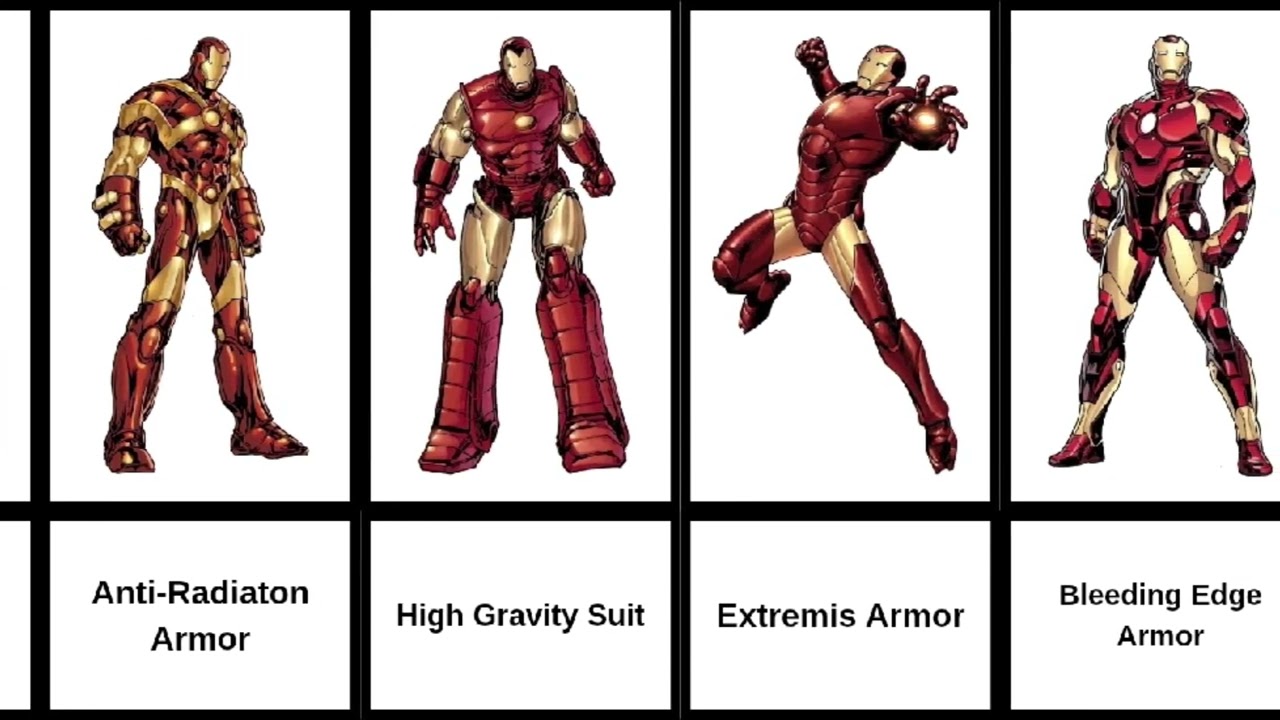 Iron Man Armor Variants from Marvel Comics Part 1