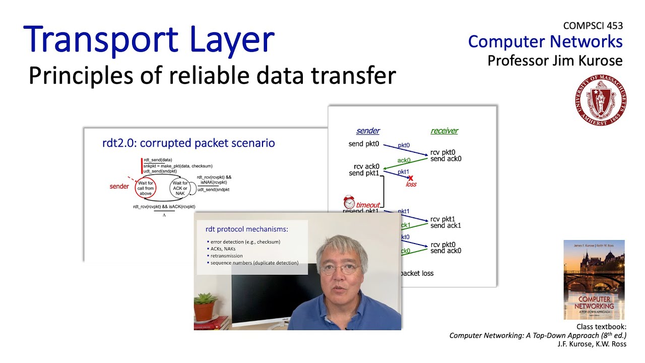 3.4-2 Principles of Reliable Data Transfer  (Part 2)