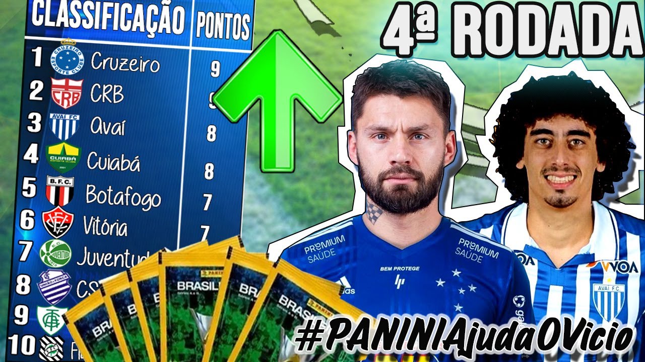 COPA VICIOMANIA SÉRIE B - 4ª RODADA DO ÁLBUM BRASILEIRÃO 2020. O PRIMEIRO TEM 12 PONTOS