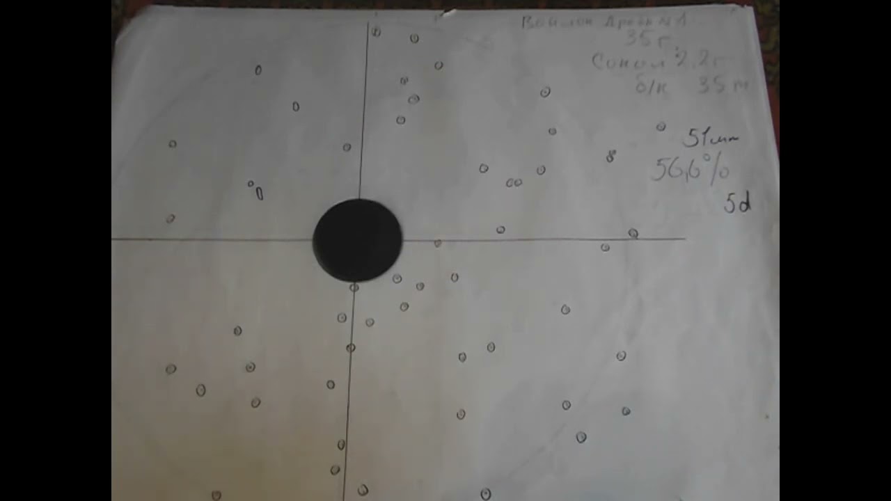 Подбор патрона 26. Патроны на пыжах войлочных , пенопластовых , опилках.