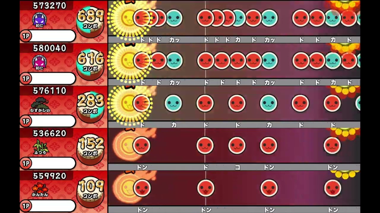 Calamity Fortune 全難易度同時再生