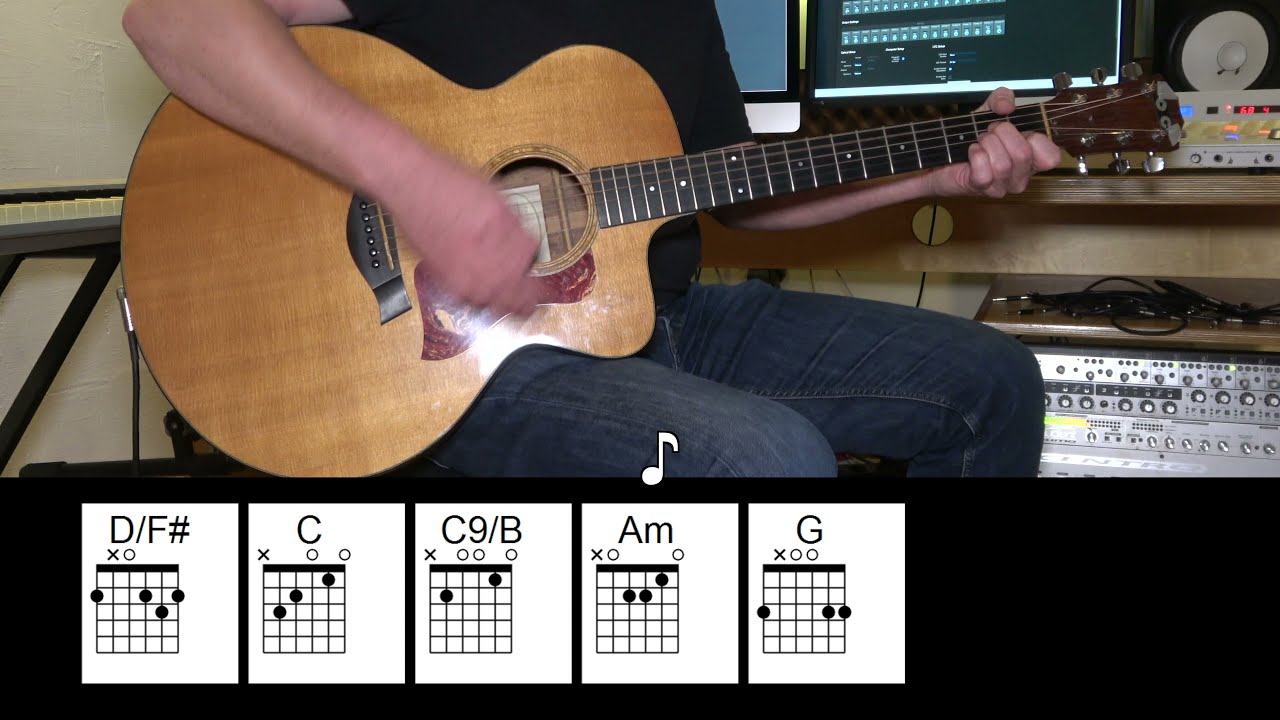 Wish You Were Here - Acoustic Guitar - Pink Floyd - Original Vocals - Chords