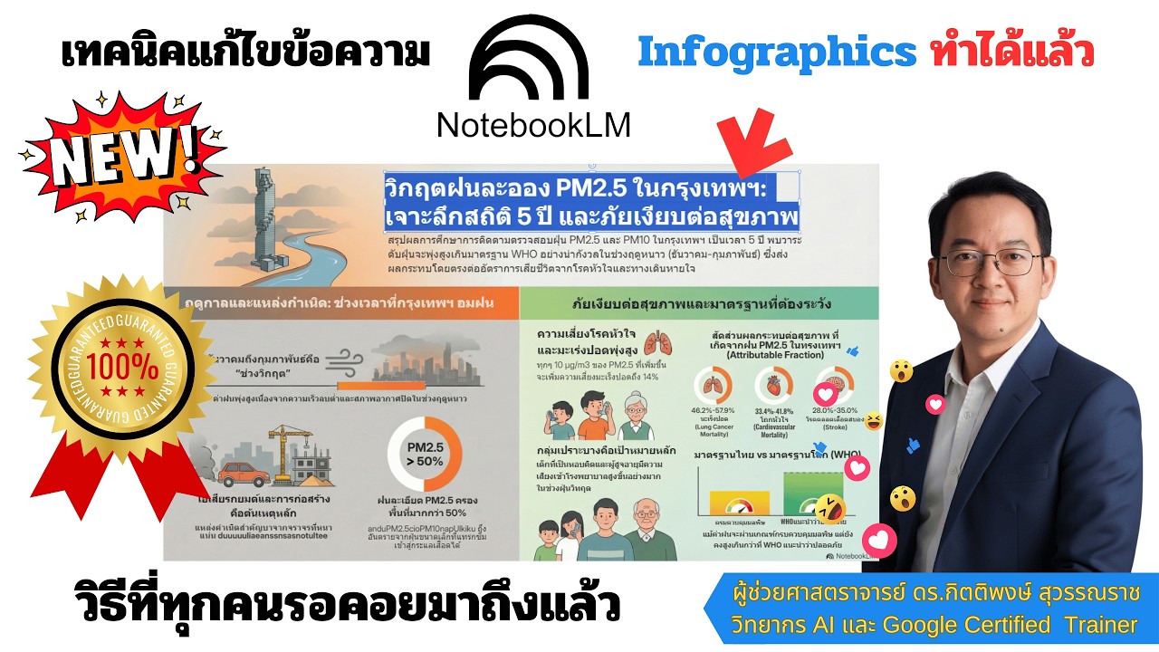 เทคนิคแก้ไขข้อความ NotebookLM  Infographics ทำได้แล้วนะ ภาษาไทยถูกต้อง 100%