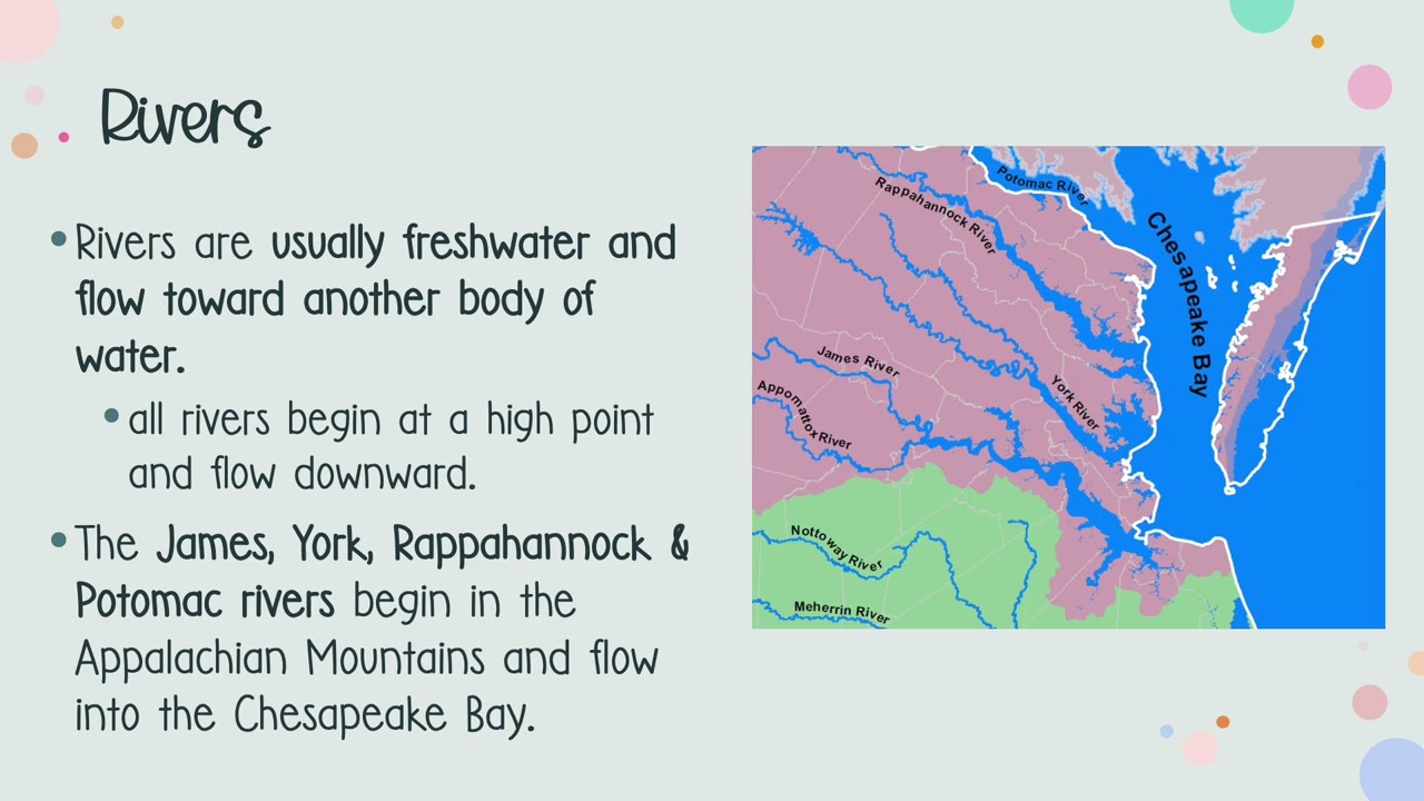 Virginia's Bodies of Water