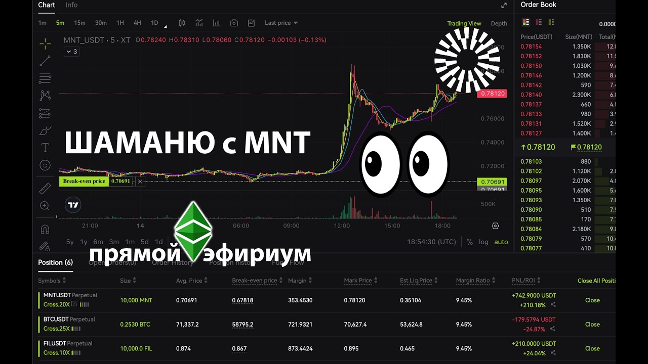 MNT ЗАШЕВЕЛИЛСЯ 🟢 КТО СЛЕДУЮЩИЙ?