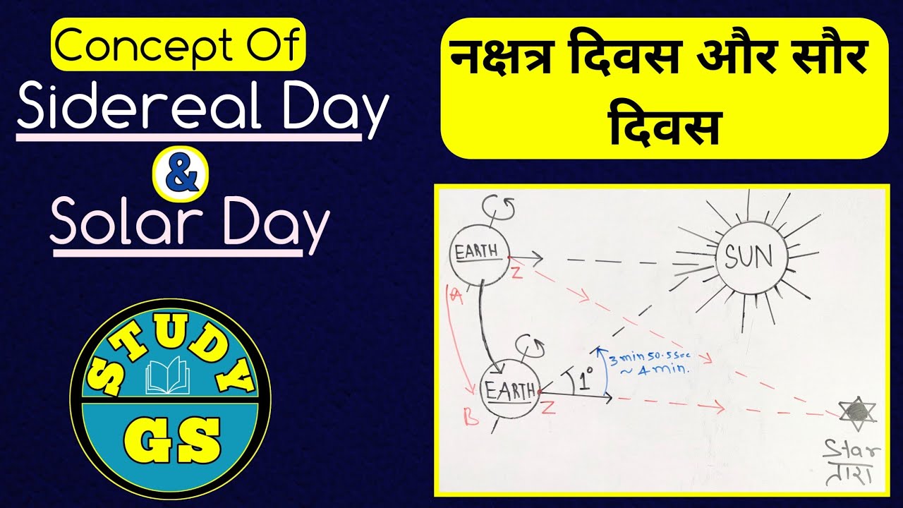 Concept Of Solar Day And Sidereal Day || सौर दिवस और नक्षत्र दिवस