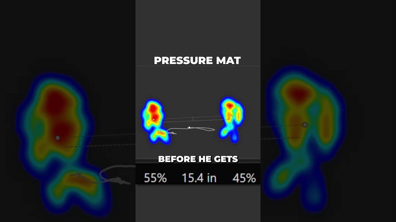 Looking at the Pressure Map of a PGA Tour Pro Golfer 👀
