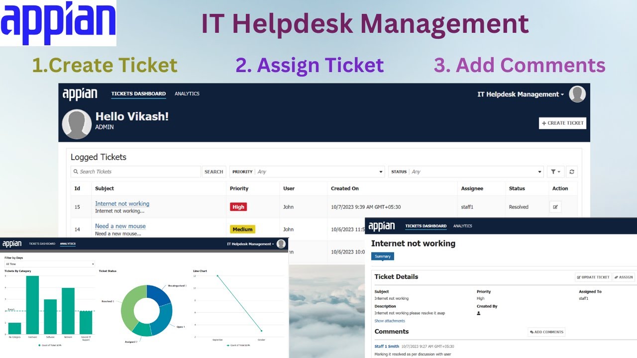 IT helpdesk Management Overview | Most requested POC | Appian Tutorial