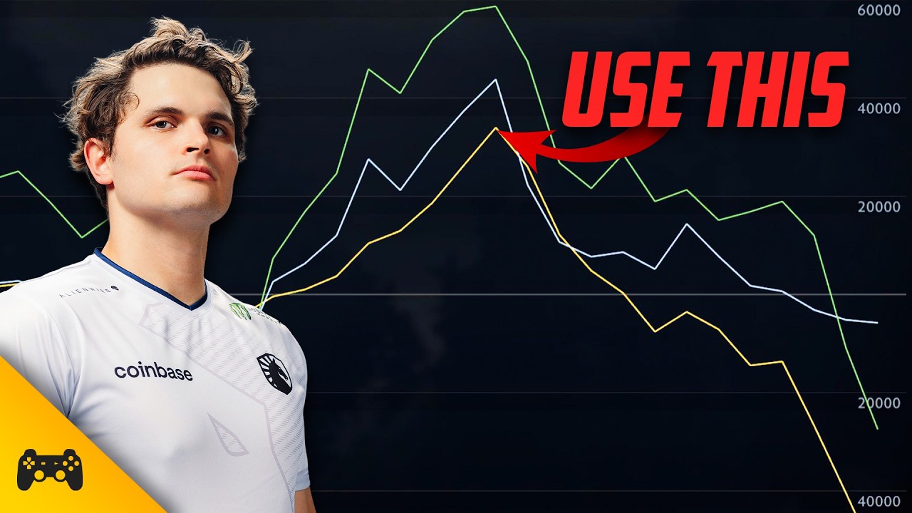 How To Avoid Tilting Losses