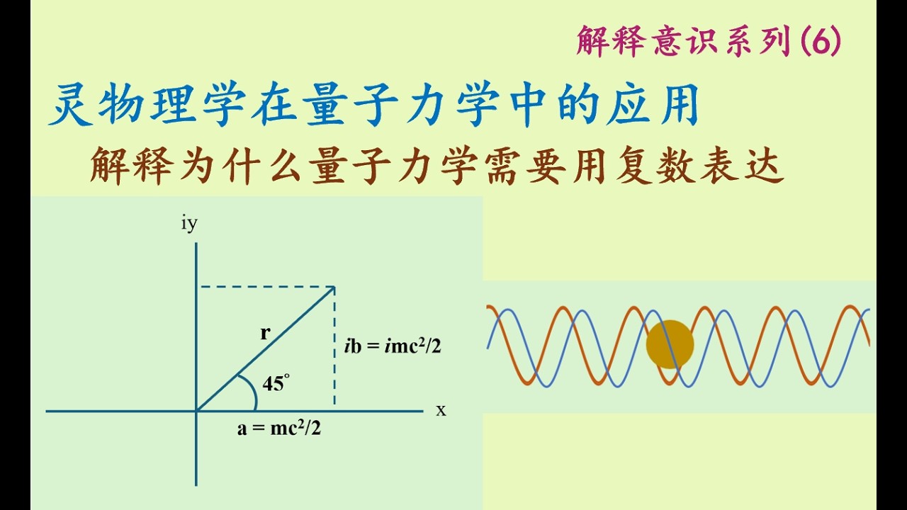 灵物理学在量子力学中的应用