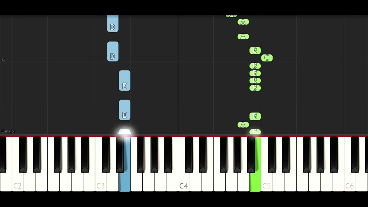 Cnco & Little Mix - Reggaeton Lento (EASY Piano Tutorial)